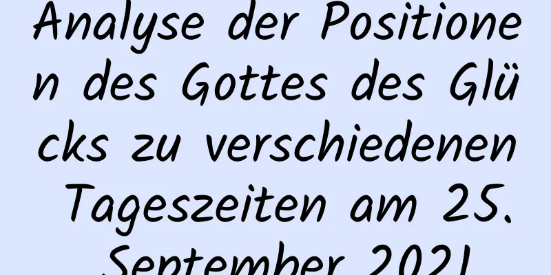 Analyse der Positionen des Gottes des Glücks zu verschiedenen Tageszeiten am 25. September 2021