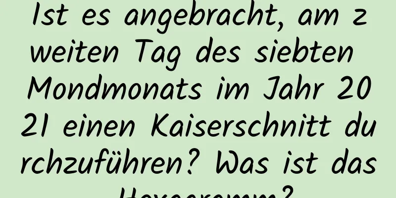 Ist es angebracht, am zweiten Tag des siebten Mondmonats im Jahr 2021 einen Kaiserschnitt durchzuführen? Was ist das Hexagramm?