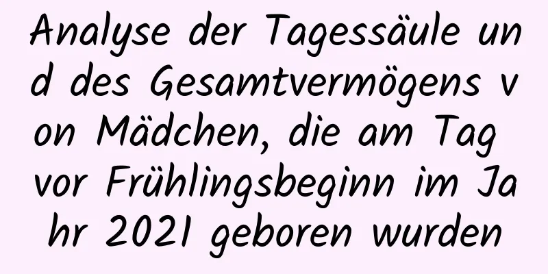 Analyse der Tagessäule und des Gesamtvermögens von Mädchen, die am Tag vor Frühlingsbeginn im Jahr 2021 geboren wurden