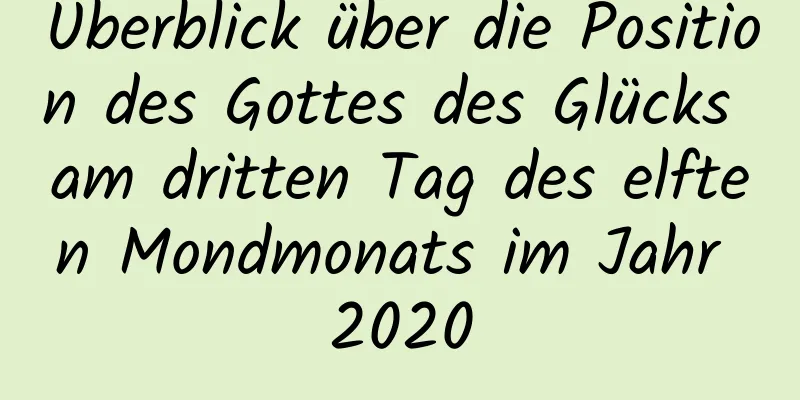 Überblick über die Position des Gottes des Glücks am dritten Tag des elften Mondmonats im Jahr 2020