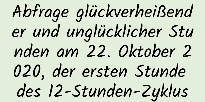 Abfrage glückverheißender und unglücklicher Stunden am 22. Oktober 2020, der ersten Stunde des 12-Stunden-Zyklus