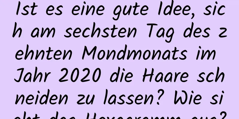 Ist es eine gute Idee, sich am sechsten Tag des zehnten Mondmonats im Jahr 2020 die Haare schneiden zu lassen? Wie sieht das Hexagramm aus?