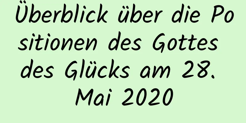 Überblick über die Positionen des Gottes des Glücks am 28. Mai 2020