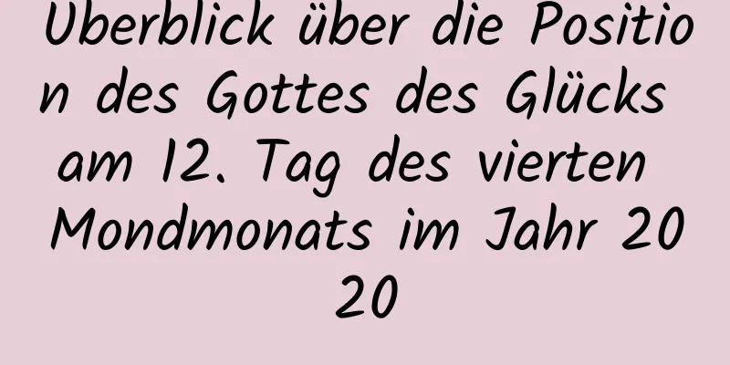 Überblick über die Position des Gottes des Glücks am 12. Tag des vierten Mondmonats im Jahr 2020