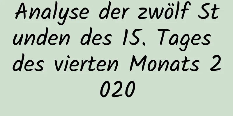 Analyse der zwölf Stunden des 15. Tages des vierten Monats 2020