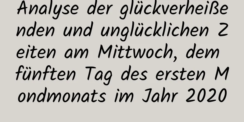 Analyse der glückverheißenden und unglücklichen Zeiten am Mittwoch, dem fünften Tag des ersten Mondmonats im Jahr 2020