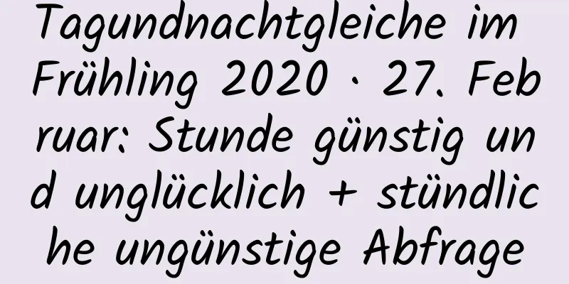 Tagundnachtgleiche im Frühling 2020 · 27. Februar: Stunde günstig und unglücklich + stündliche ungünstige Abfrage