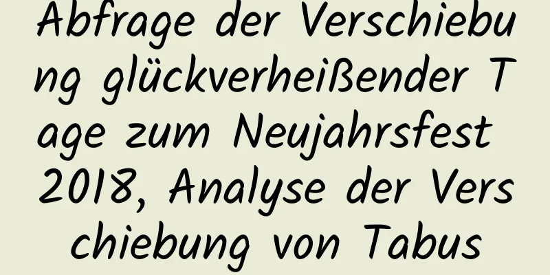 Abfrage der Verschiebung glückverheißender Tage zum Neujahrsfest 2018, Analyse der Verschiebung von Tabus