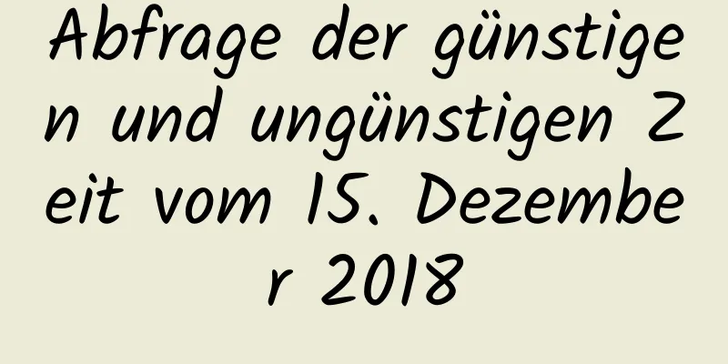 Abfrage der günstigen und ungünstigen Zeit vom 15. Dezember 2018