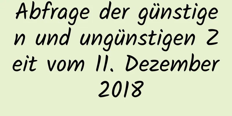 Abfrage der günstigen und ungünstigen Zeit vom 11. Dezember 2018