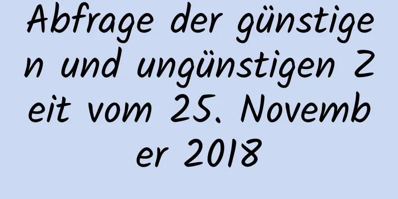 Abfrage der günstigen und ungünstigen Zeit vom 25. November 2018