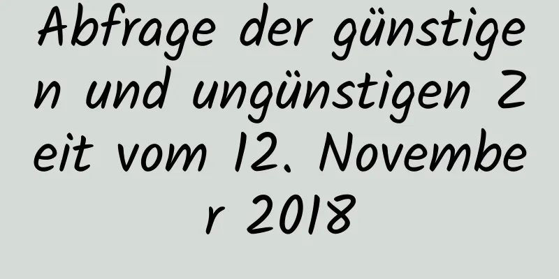 Abfrage der günstigen und ungünstigen Zeit vom 12. November 2018