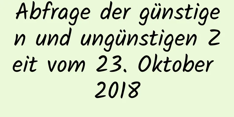 Abfrage der günstigen und ungünstigen Zeit vom 23. Oktober 2018