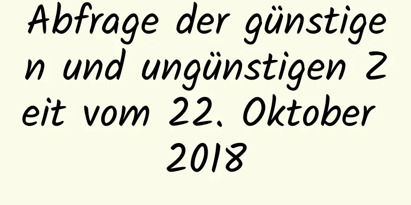 Abfrage der günstigen und ungünstigen Zeit vom 22. Oktober 2018