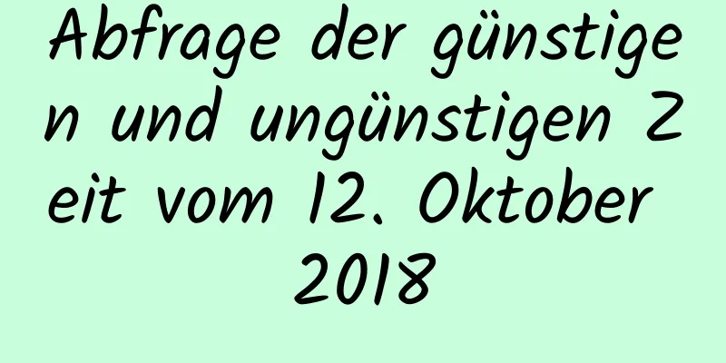 Abfrage der günstigen und ungünstigen Zeit vom 12. Oktober 2018