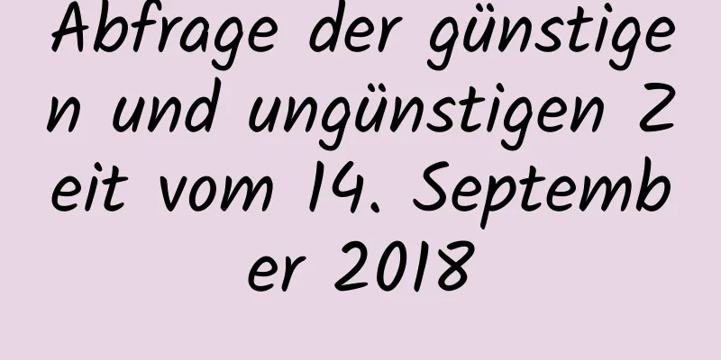 Abfrage der günstigen und ungünstigen Zeit vom 14. September 2018