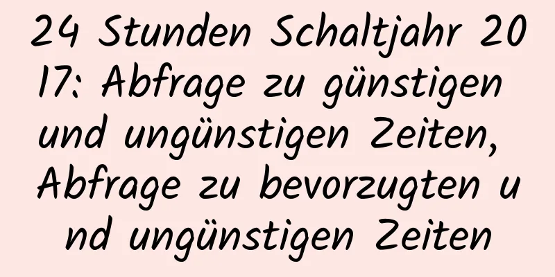 24 Stunden Schaltjahr 2017: Abfrage zu günstigen und ungünstigen Zeiten, Abfrage zu bevorzugten und ungünstigen Zeiten