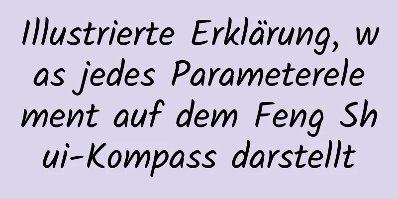 Illustrierte Erklärung, was jedes Parameterelement auf dem Feng Shui-Kompass darstellt