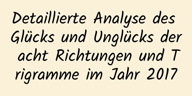 Detaillierte Analyse des Glücks und Unglücks der acht Richtungen und Trigramme im Jahr 2017